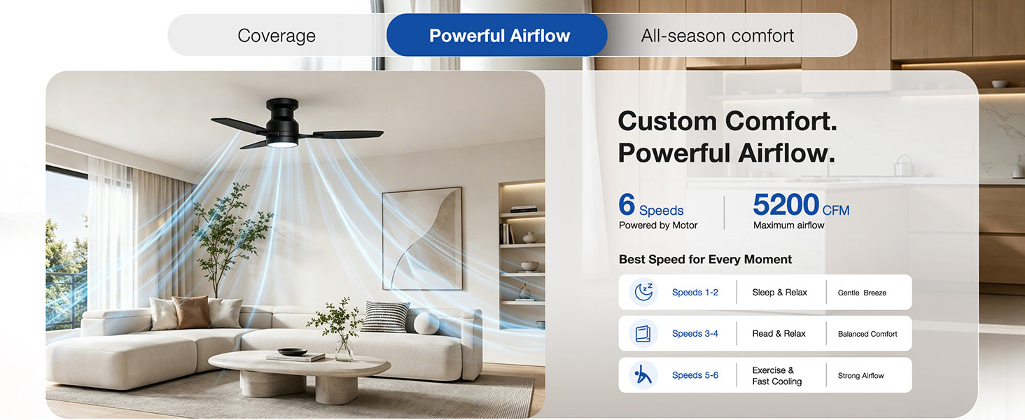 Warmiplanet black ceiling fan coverage and wide airflow angle