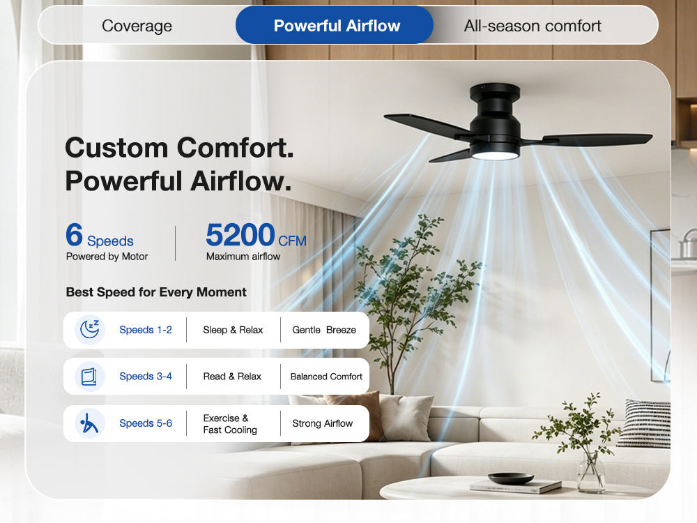 Warmiplanet black ceiling fan coverage and wide airflow angle