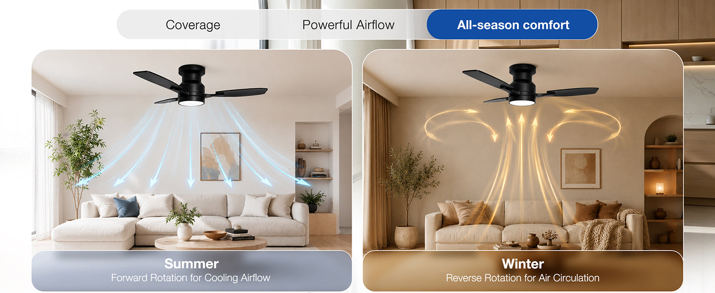 Warmiplanet black ceiling fan 5200 CFM airflow and six speeds