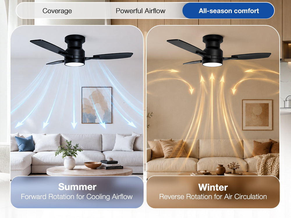 Warmiplanet black ceiling fan 5200 CFM airflow and six speeds