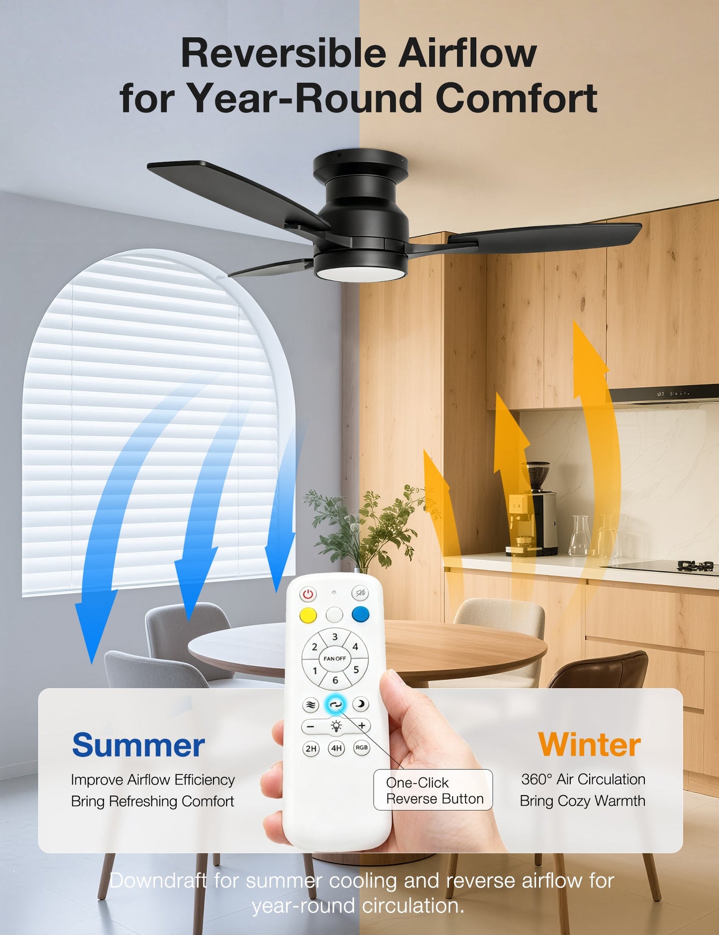 Warmiplanet black reversible ceiling fan for summer and winter airflow