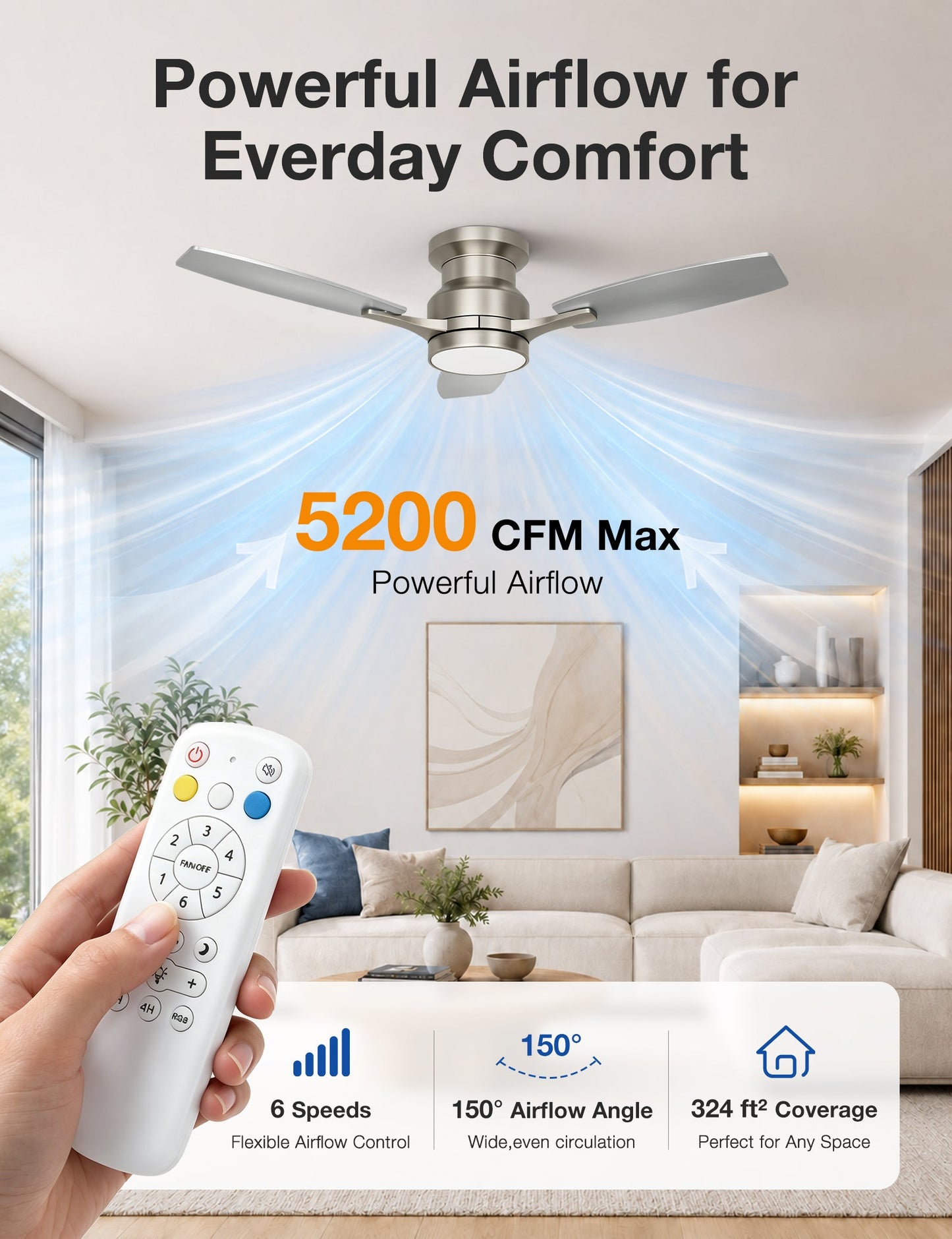 Warmiplanet ceiling fan powerful airflow