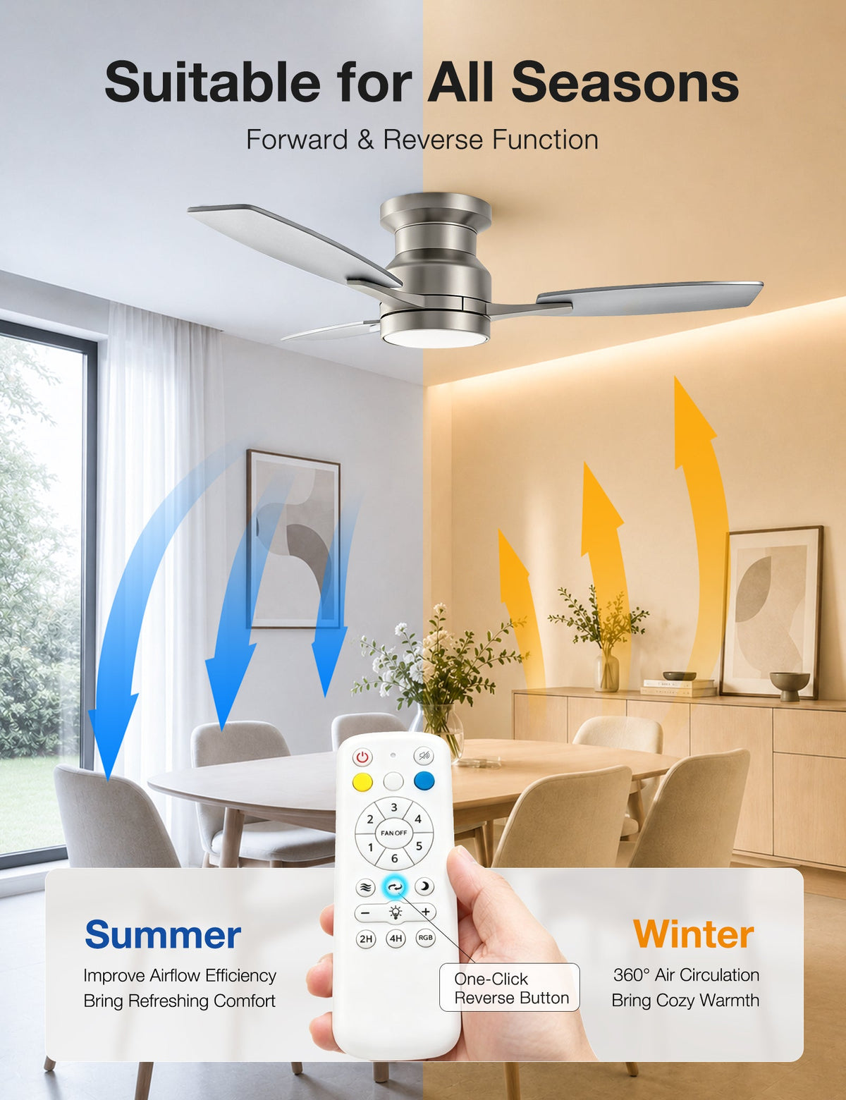 Warmiplanet reversible ceiling fan airflow