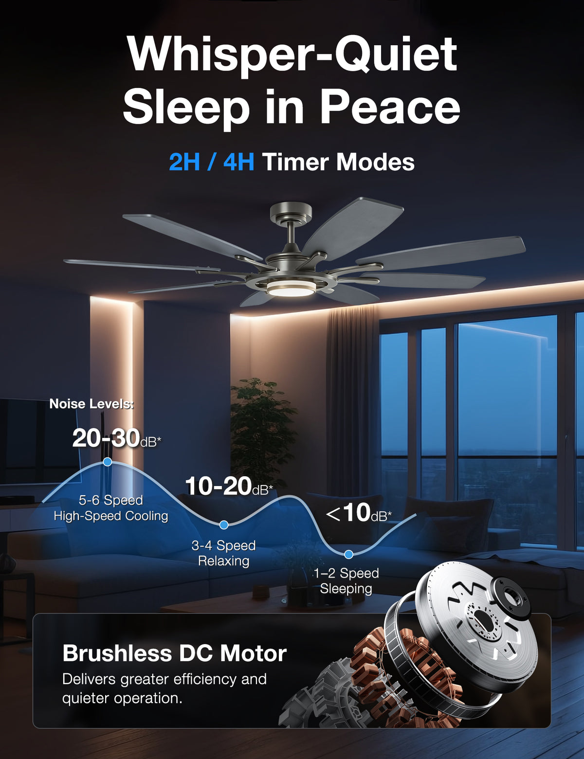Warmiplanet WF02 62-inch brushed nickel 8-blade ceiling fan quiet motor
