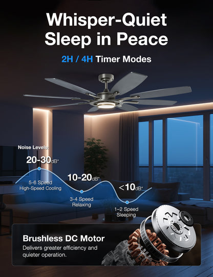 Warmiplanet WF02 62-inch brushed nickel 8-blade ceiling fan quiet motor