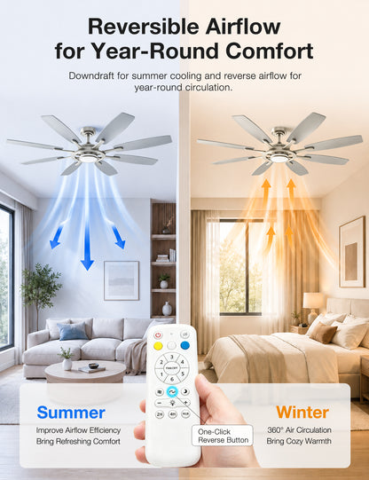 Warmiplanet WF02 62-inch brushed nickel 8-blade ceiling fan reversible airflow