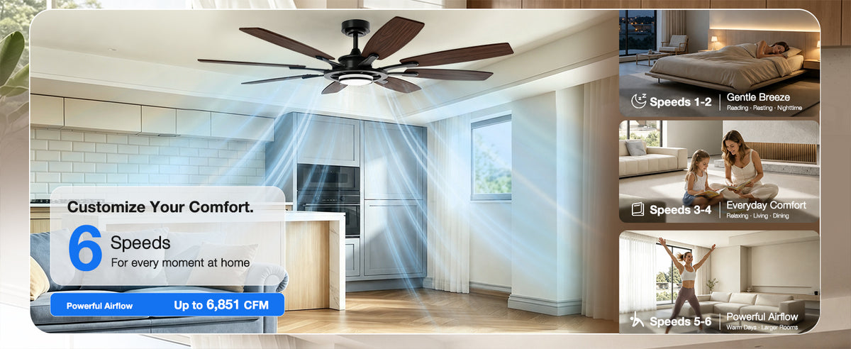 Adjustable airflow with six fan speeds